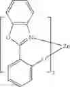 Fig. 92 - Organic electroluminescent materials and devices