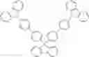 Fig. 94 - Organic electroluminescent materials and devices