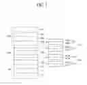Fig. 07 - Organic light emitting device and display device