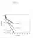Fig. 07 - Organic light emitting device