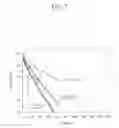 Fig. 08 - Organic light emitting device