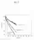 Fig. 09 - Organic light emitting device
