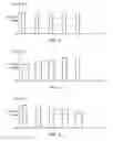 Fig. 03 - Method for repairing organic EL element, method for manufacturing organic EL panel, and light-emitting device