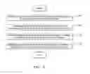 Fig. 04 - METHOD OF PREPARING GRAPHENE-GRAPHENE FUSED MATERIAL AND METHOD OF PREPARING GRAPHENE-SUBSTRATE COMPOSITE USING THE SAME