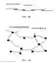 Fig. 06 - METHOD OF PREPARING GRAPHENE-GRAPHENE FUSED MATERIAL AND METHOD OF PREPARING GRAPHENE-SUBSTRATE COMPOSITE USING THE SAME
