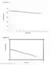 Fig. 07 - Device and method of forming a device
