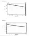 Fig. 09 - Device and method of forming a device