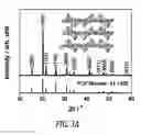 Fig. 04 - Polycrystalline vanadium oxide nanosheets