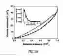 Fig. 05 - Polycrystalline vanadium oxide nanosheets