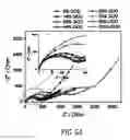 Fig. 10 - Polycrystalline vanadium oxide nanosheets