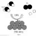 Fig. 03 - Method for manufacturing alloy catalyst for fuel cell