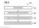 Fig. 07 - Method for forming a battery element, a battery element and a battery