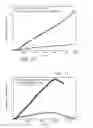 Fig. 07 - Multi-functional high temperature structure for thermal management and prevention of explosion propagation