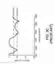 Fig. 07 - FREQUENCY-SWITCHABLE ACTIVE ANTENNA SYSTEM AND CONTROL METHOD THEREOF