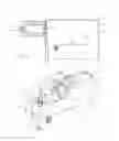 Fig. 02 - Fluid measurement device