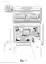 Fig. 02 - Computing device connectors