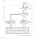 Fig. 07 - Optical amplification device and optical amplification method
