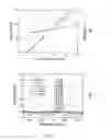 Fig. 07 - Single-step-grown transversely coupled distributed feedback laser