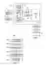 Fig. 02 - Logging ESD events