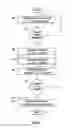 Fig. 04 - Method and device for protecting several strings of a photovoltaic generator from reverse currents