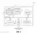 Fig. 03 - Systems for provisioning energy generation and storage systems