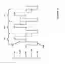 Fig. 09 - Power management system for dispensers