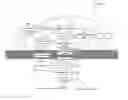 Fig. 01 - Power transmission system