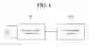 Fig. 02 - Wireless power transmission system having wireless power transmitter