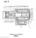 Fig. 03 - Solenoid device