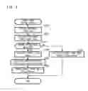 Fig. 08 - Boost converter control apparatus