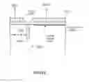 Fig. 19 - Bidirectional bipolar junction transistor operation, circuits, and systems with two base junctions clamped by default