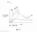 Fig. 18 - DIGITAL POWER PLANT