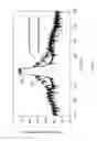 Fig. 10 - Apparatus and a method for providing a supply control signal for a supply unit