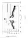Fig. 14 - Apparatus and a method for providing a supply control signal for a supply unit