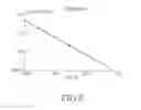 Fig. 08 - Analog baseband filter for radio transceiver