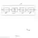 Fig. 06 - ADAPTIVE DIGITAL PRE-DISTORTION