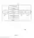 Fig. 07 - ADAPTIVE DIGITAL PRE-DISTORTION
