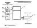 Fig. 02 - Programmable Vacuum Tube Bias Control