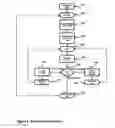 Fig. 04 - Programmable Vacuum Tube Bias Control