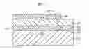 Fig. 01 - Method of fabricating acoustic resonator with planarization layer