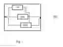 Fig. 02 - Method for providing a filter and filter