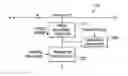 Fig. 01 - Linearization circuit for high frequency signal phase adjustment