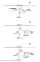 Fig. 03 - Linearization circuit for high frequency signal phase adjustment