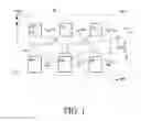 Fig. 02 - Self-powered gate drive circuit apparatus and method