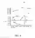 Fig. 07 - Self-powered gate drive circuit apparatus and method