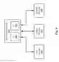 Fig. 10 - Voltage level shifter circuit, system, and method for wide supply voltage applications