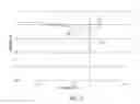 Fig. 03 - Frequency compensation