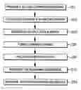 Fig. 01 - Compression ratio for a compression engine