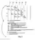 Fig. 04 - Compression ratio for a compression engine