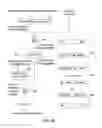 Fig. 06 - Calculating cyclic redundancy checks over overlapping windows of streaming data